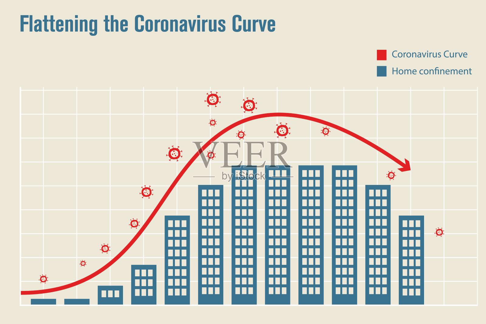 压平冠状病毒曲线插画图片素材