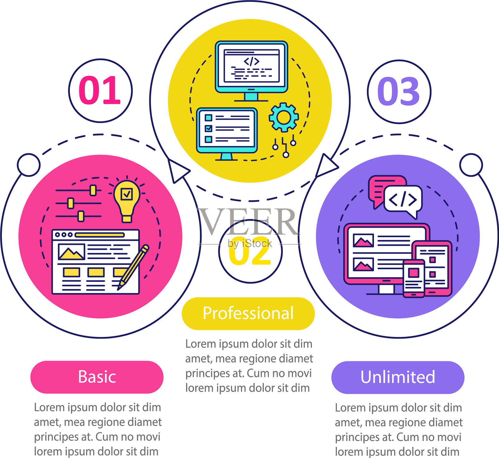网站建设者定价信息图表模板设计模板素材