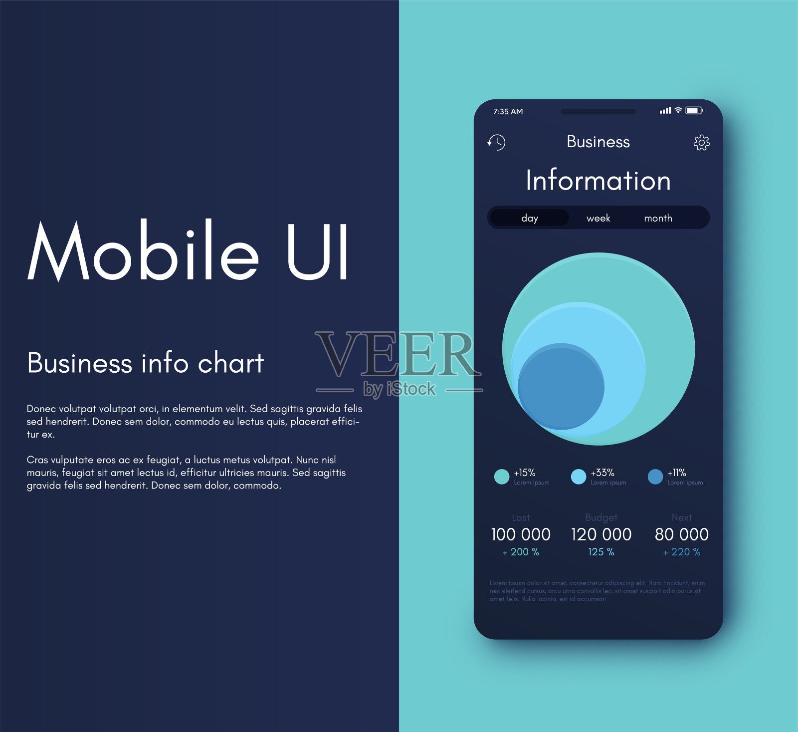 移动应用程序接口。Ui设计，矢量图插画图片素材