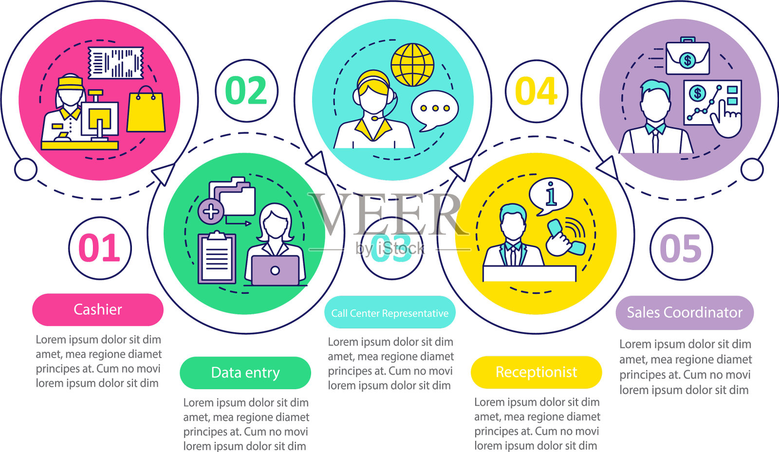 寻找兼职工作信息图表模板插画图片素材