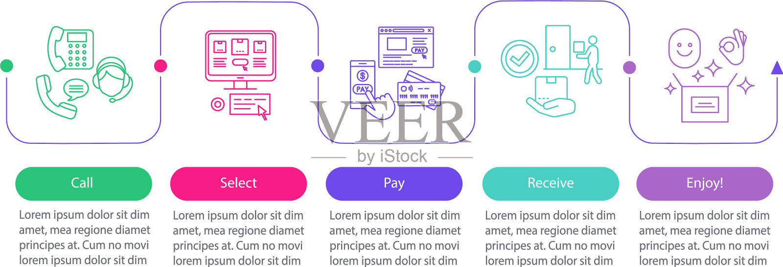 网上购物信息图模板调用选择插画图片素材