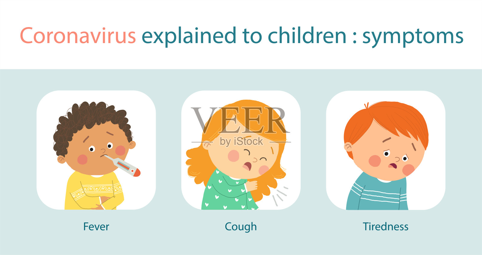 向儿童解释冠状病毒。COVID-19症状:发烧、咳嗽、疲劳。卡通矢量手绘eps 10插图孤立在白色背景在一个平坦的风格。插画图片素材