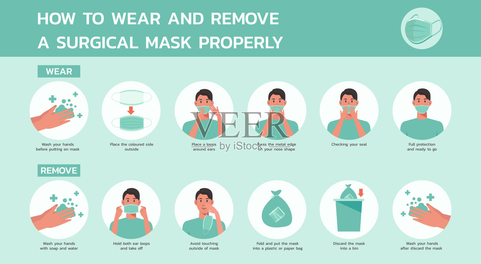 如何正确佩戴及摘下外科口罩资讯图插画图片素材
