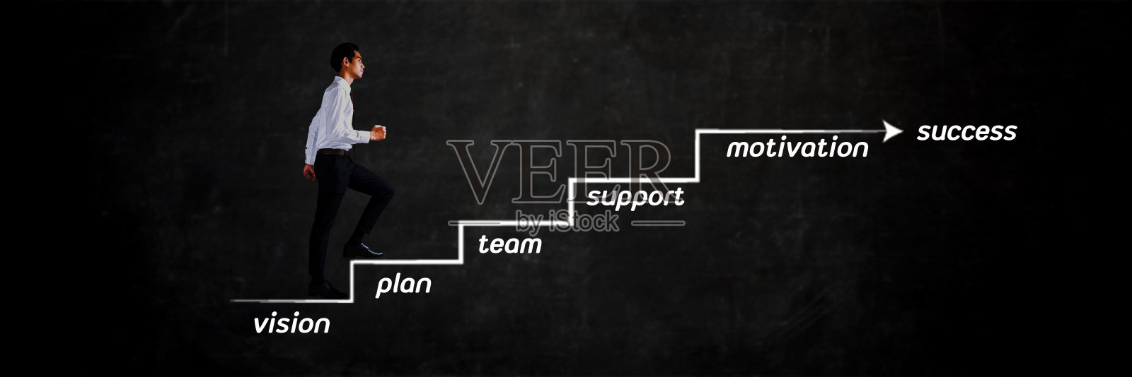 15、商人用一步步的目标走向成功的道路照片摄影图片