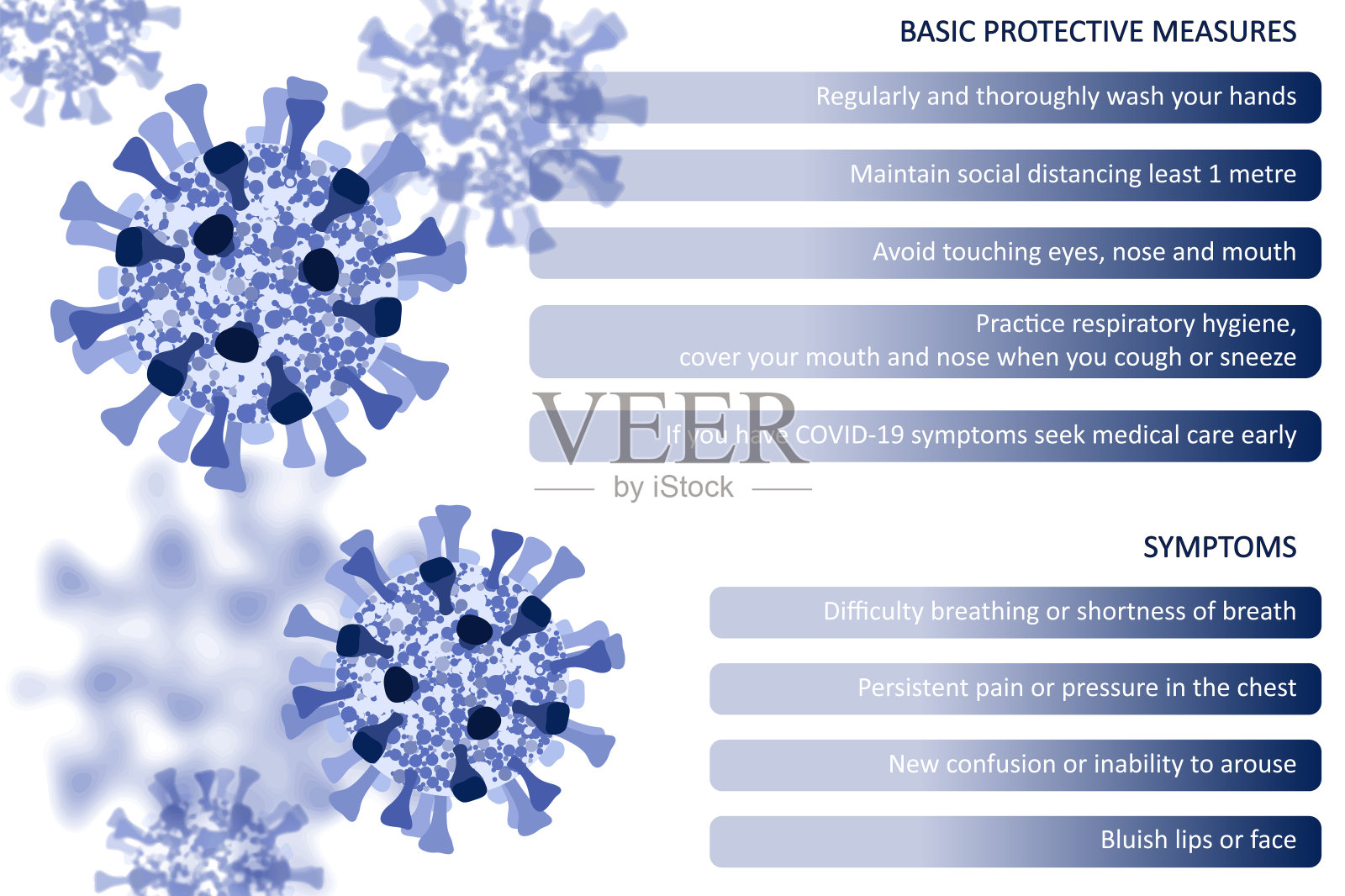 冠状病毒疾病爆发信息图表。防护措施和症状插画图片素材
