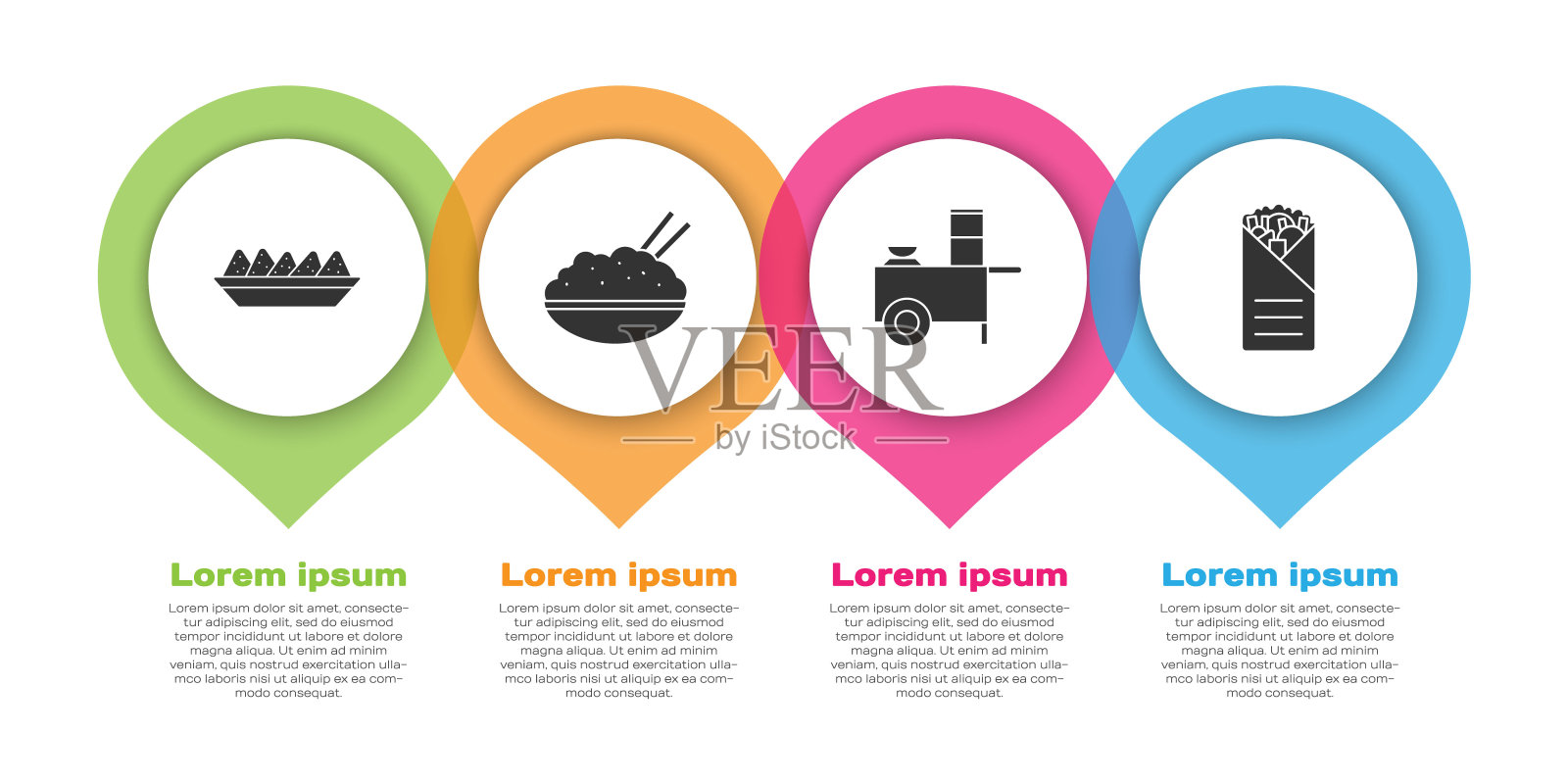 在盘子里放玉米片，碗里放米饭和筷子，快餐车和烤肉串。业务信息模板。向量设计模板素材