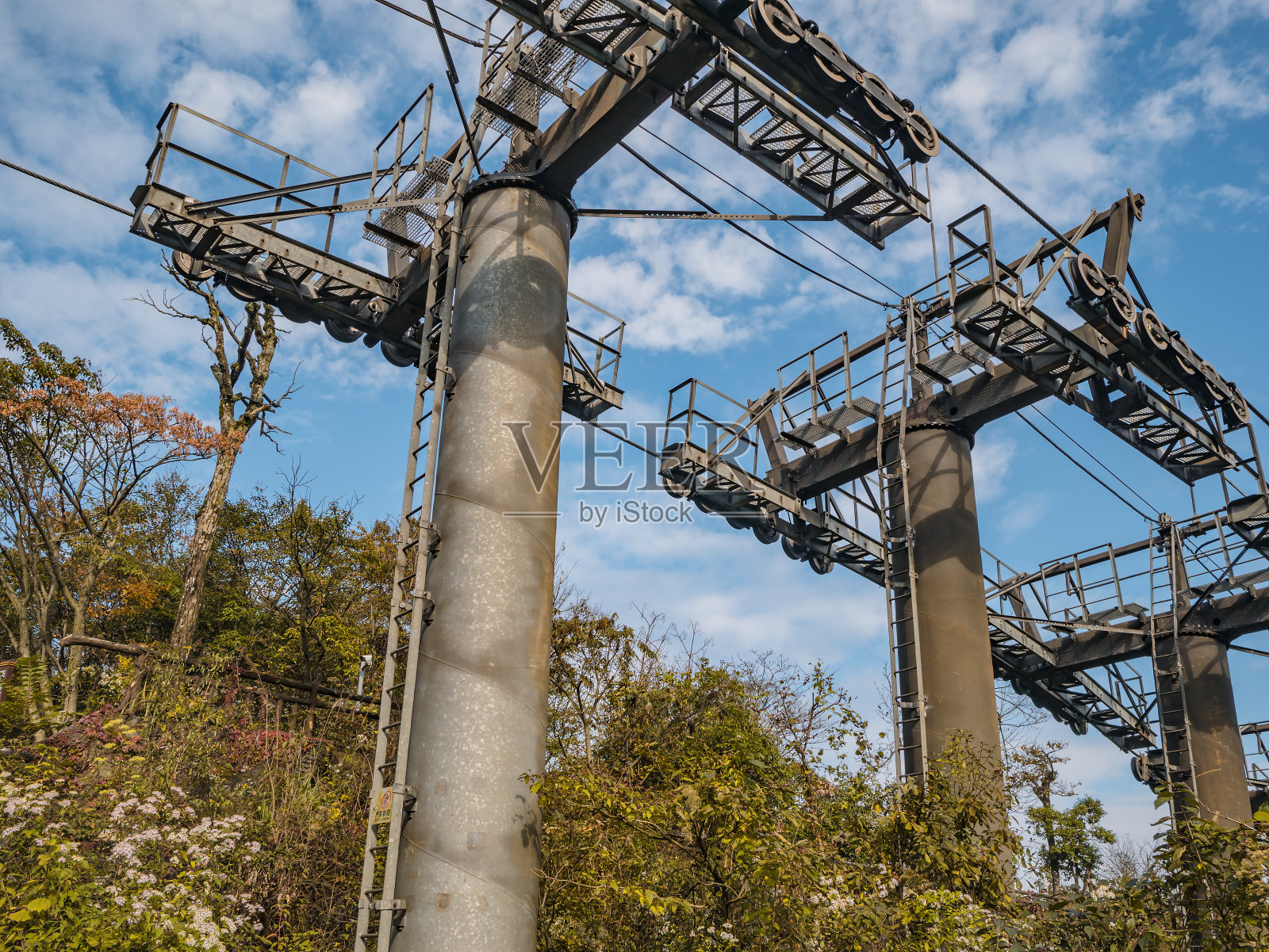 天门山缆车与美丽的天空在中国张家界市。照片摄影图片