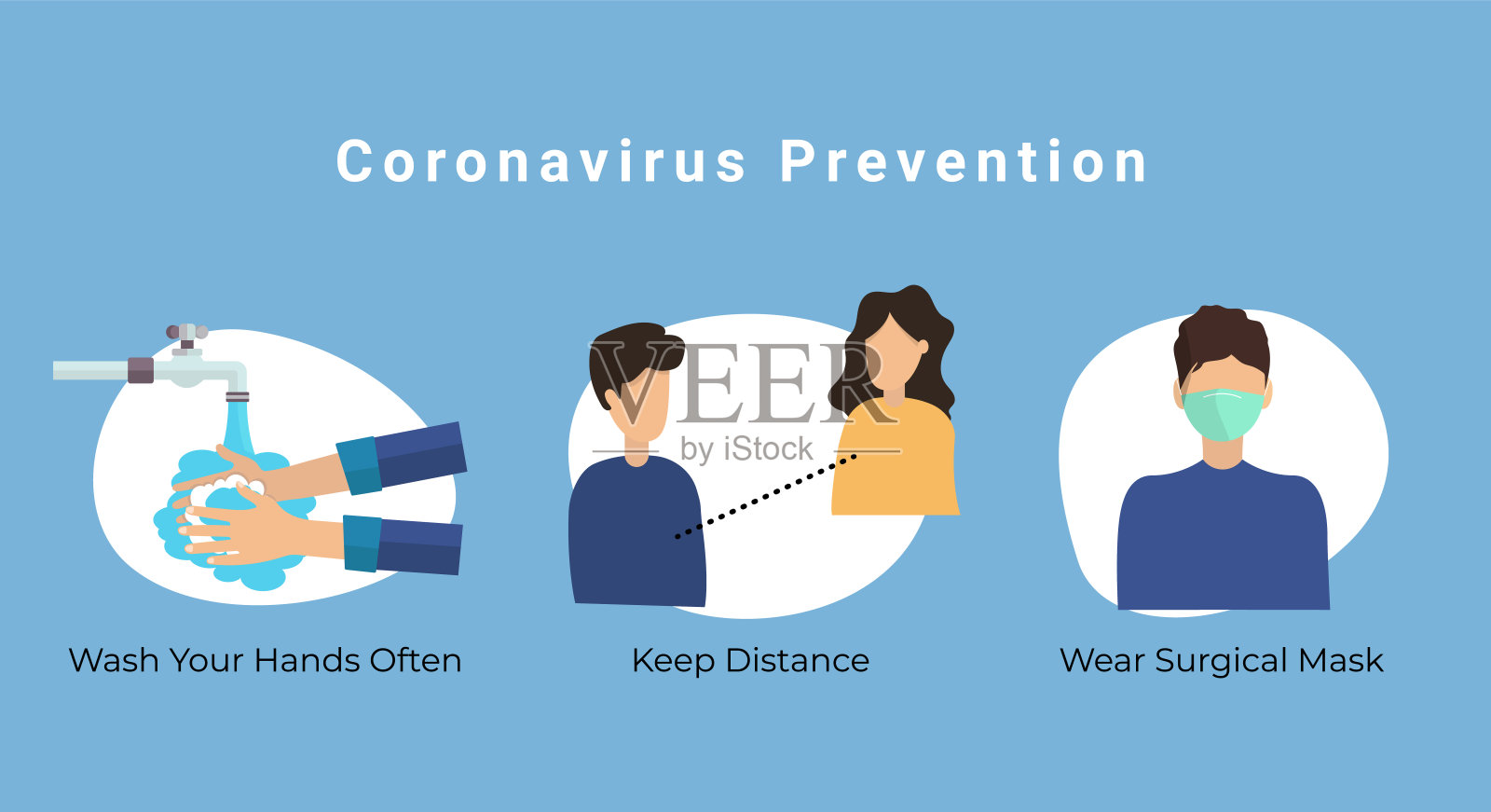 covid 19警报。预防信息图。组插画图片素材