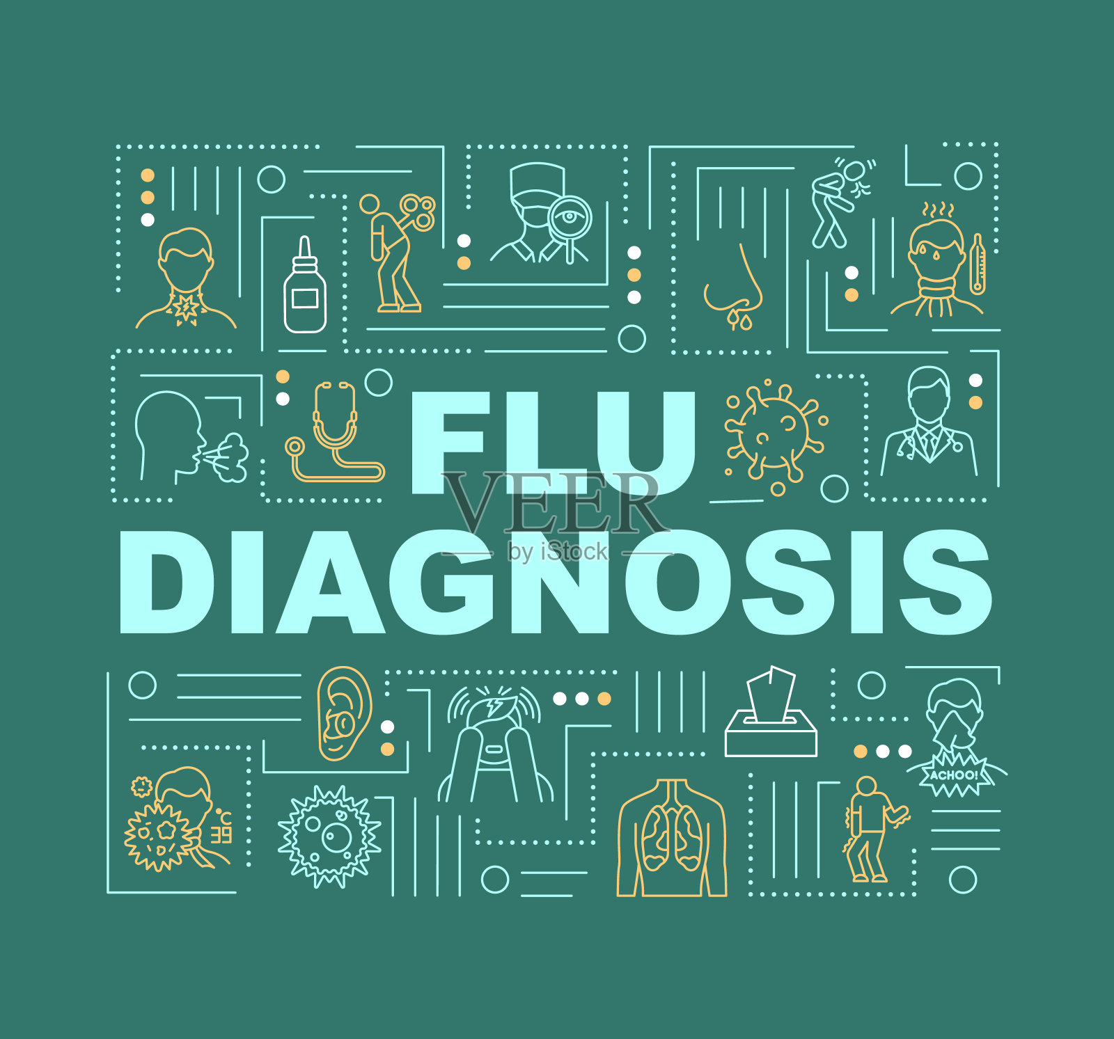 流感诊断词概念横幅治疗肺部问题。呼吸道疾病。绿色背景上有线性图标的信息图。孤立的排版。矢量轮廓RGB颜色插图插画图片素材