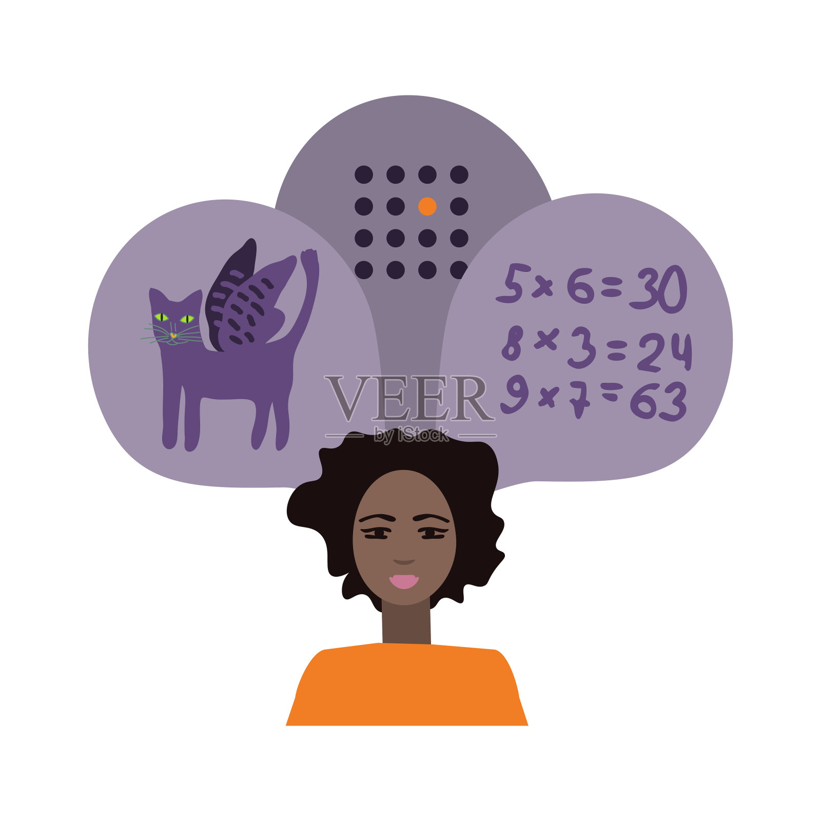 脑海中说明插画图片素材