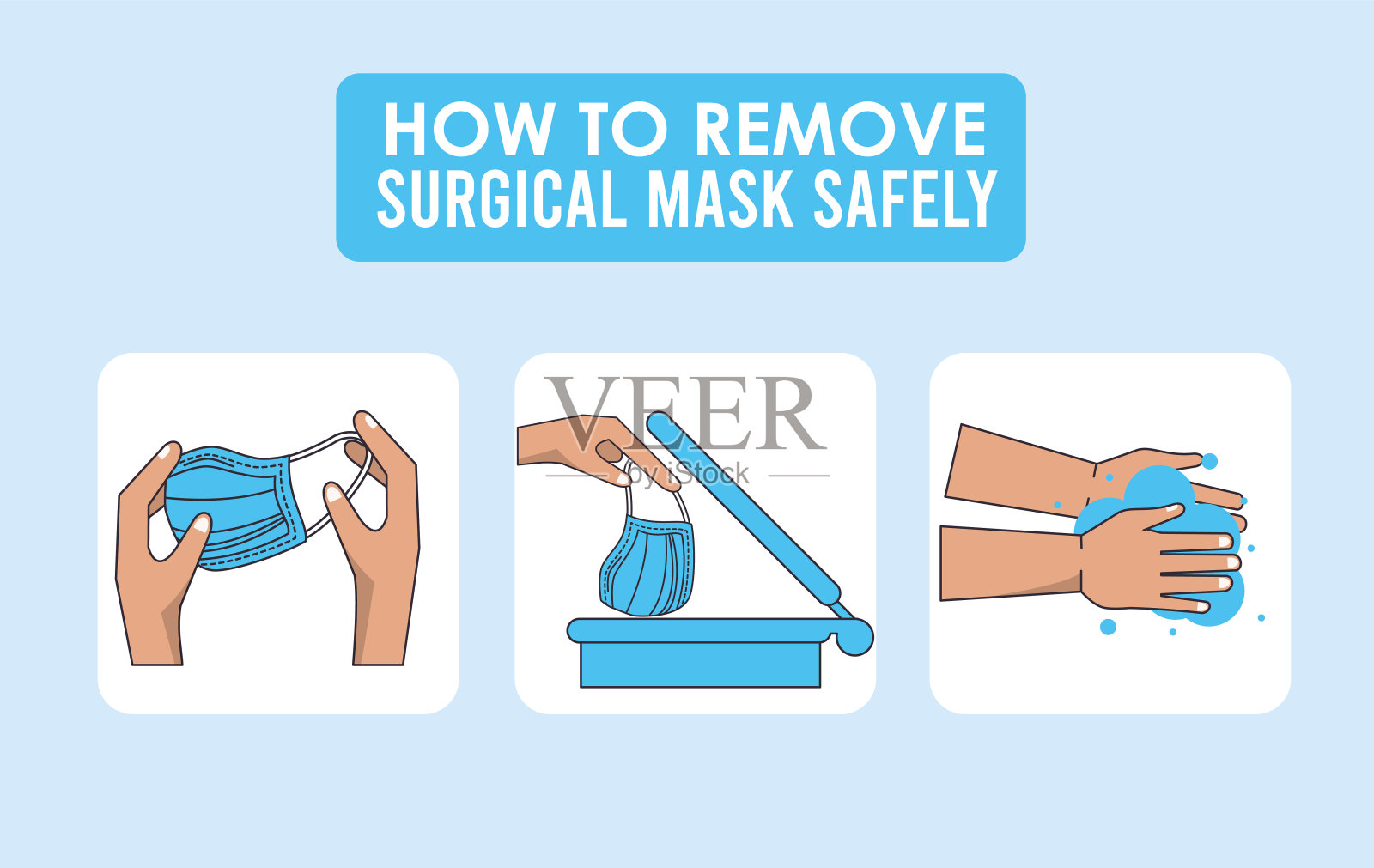 如何去除医用口罩的新型冠状病毒信息图插画图片素材
