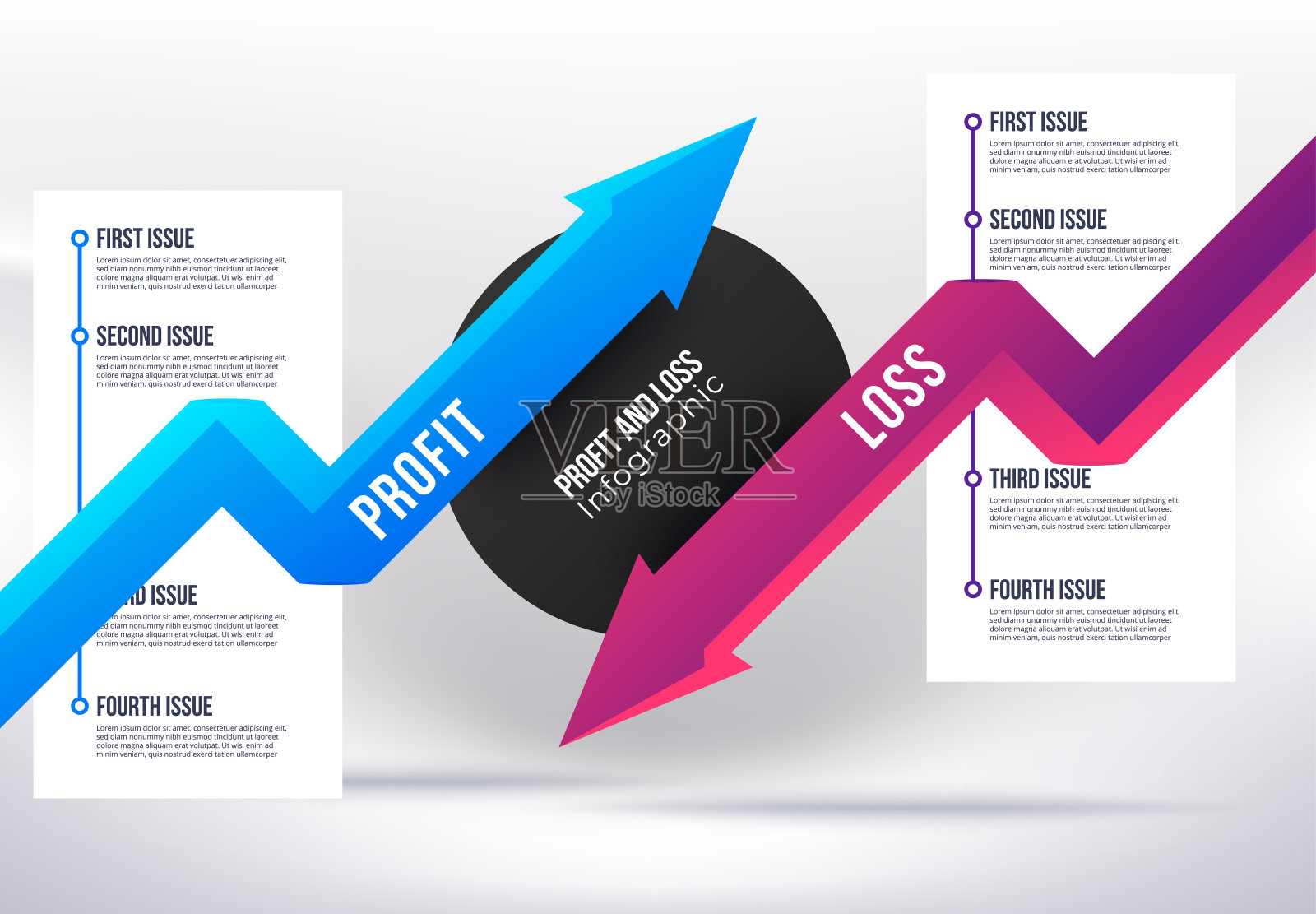 利润和损失信息图表模板。简单的业务报表损益问题。设计模板素材
