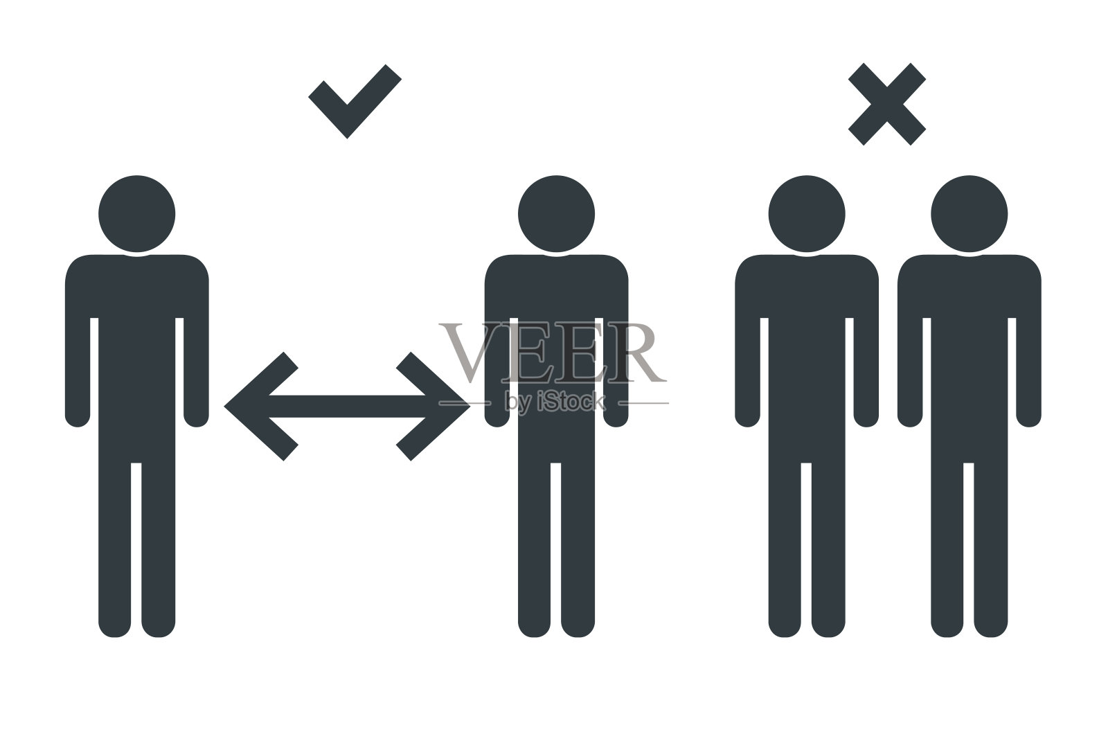 保持社会距离图标矢量插图保存。六尺二米贴纸。冠状病毒安全标志、警告标志。健康保护的注意。插画图片素材