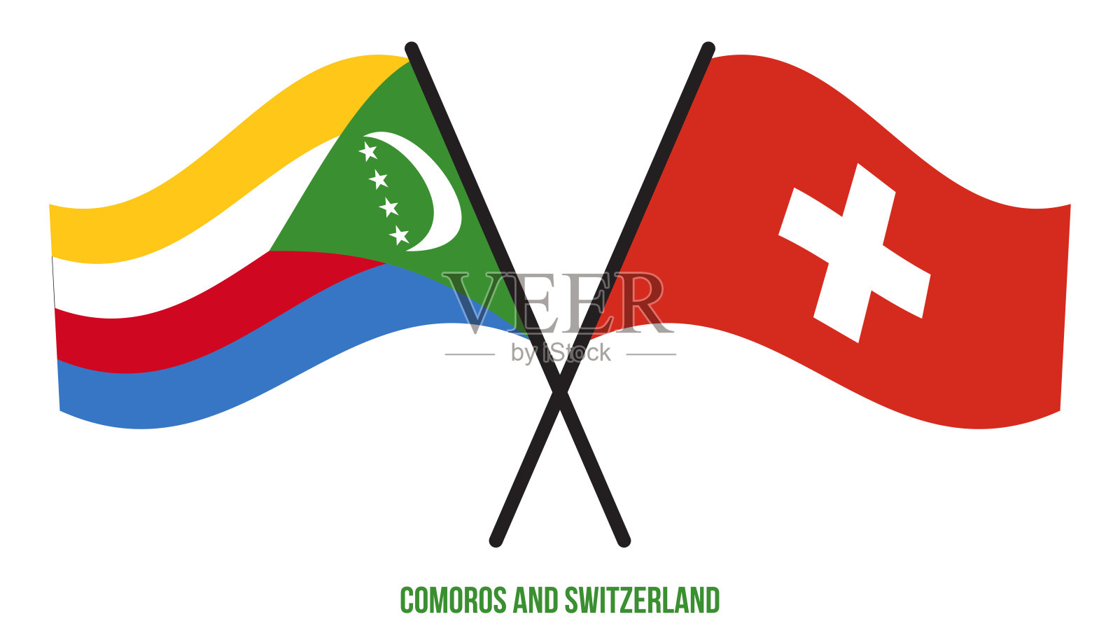 科摩罗和瑞士旗帜交叉和挥舞扁平风格。官方的比例。正确的颜色。设计元素图片
