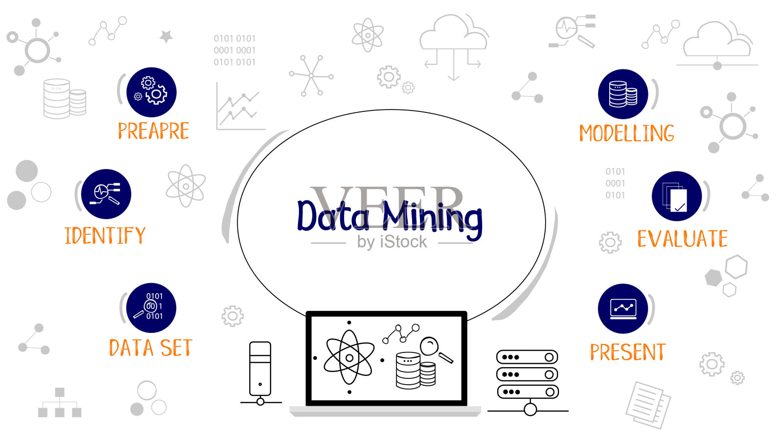 数据挖掘过程图标和涂鸦后台关键词插画图片素材