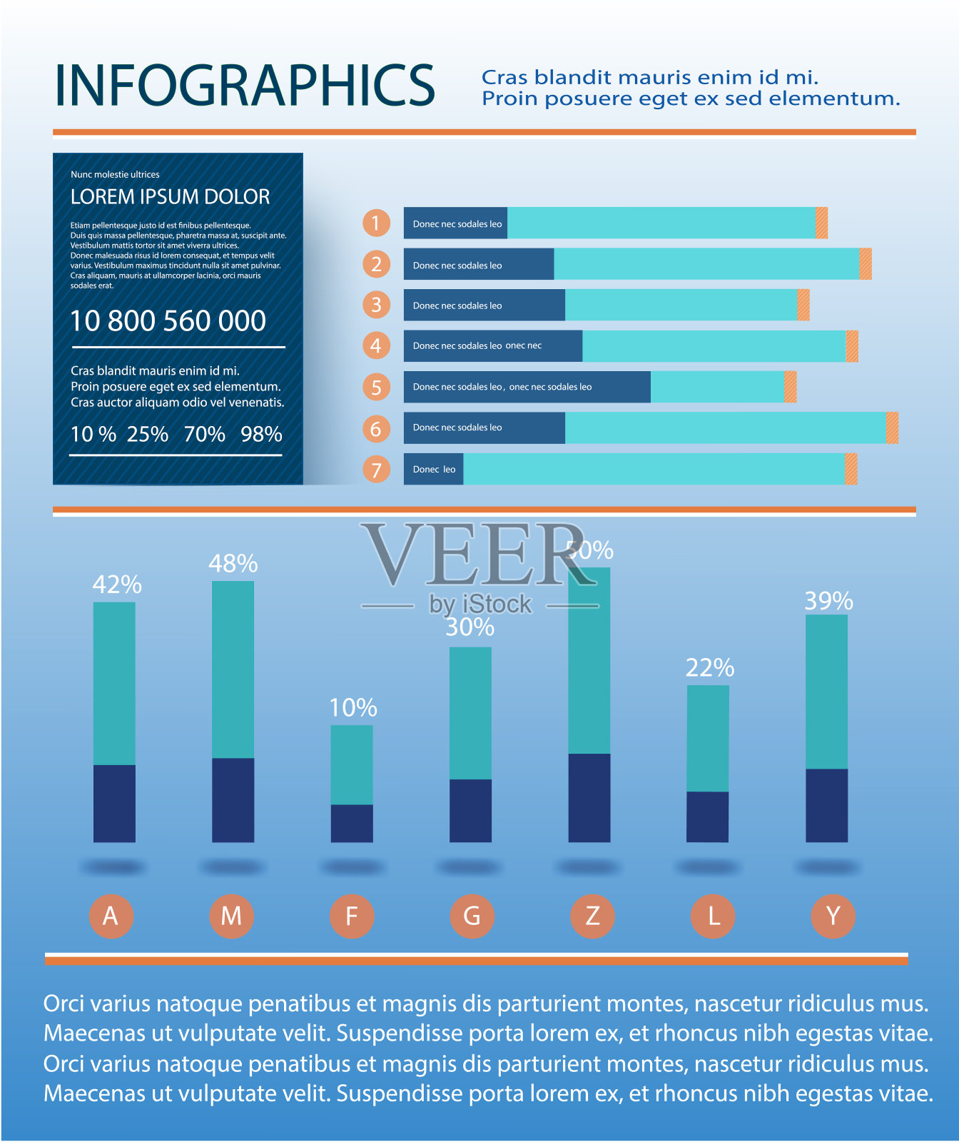 商业信息图设置不同的矢量图说明。数据可视化元素，营销图表和图表。设计模板素材