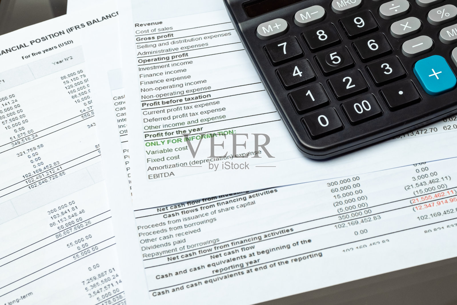 财务报告近景计算器-企业会计概念照片摄影图片