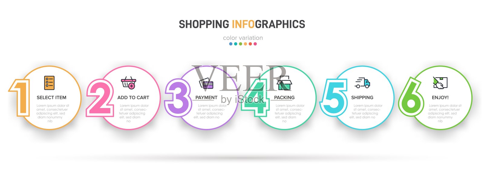 购物过程的概念有6个连续的步骤。六种彩色图形元素。时间轴设计的小册子，介绍，网站。信息图表设计布局。插画图片素材