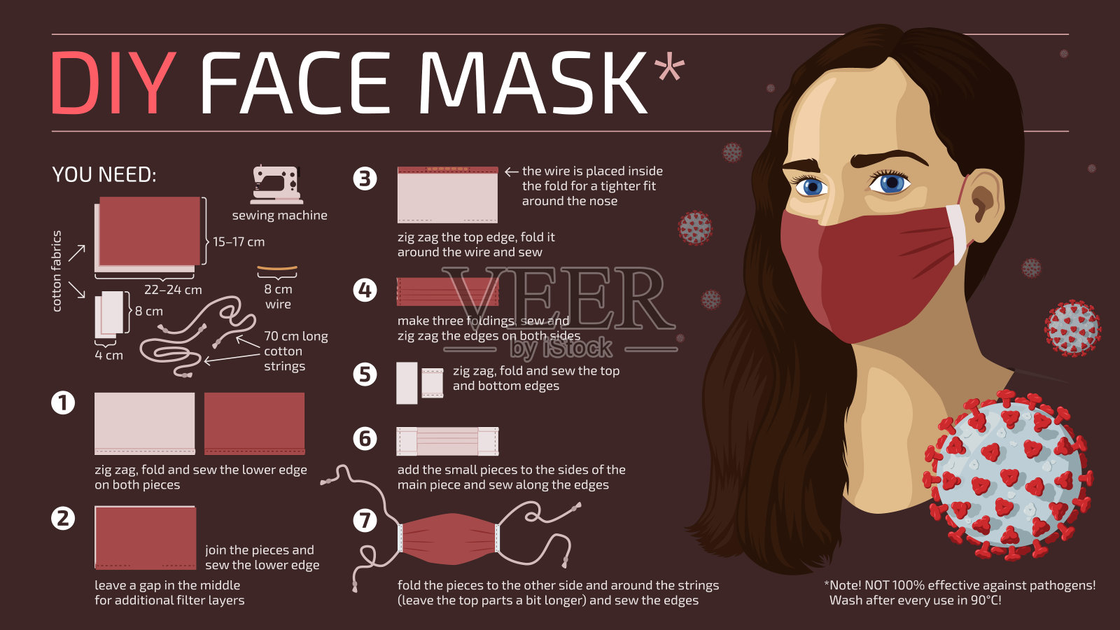 自制棉布面膜插画图片素材