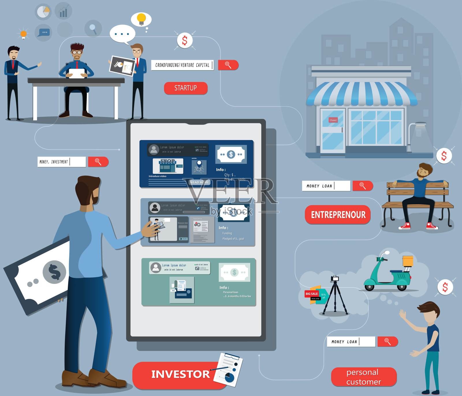 智能手机金融应用扁平化设计，金融科技概念向量插画图片素材
