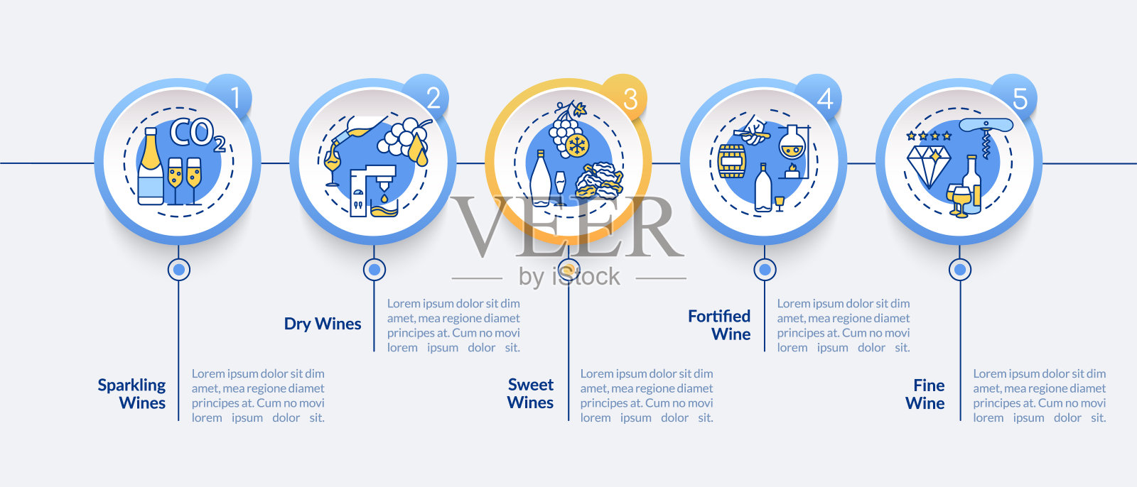 葡萄酒品尝矢量信息图模板。餐厅饮品菜单呈现设计元素。数据可视化5个步骤。过程时间图。带有线性图标的工作流布局插画图片素材