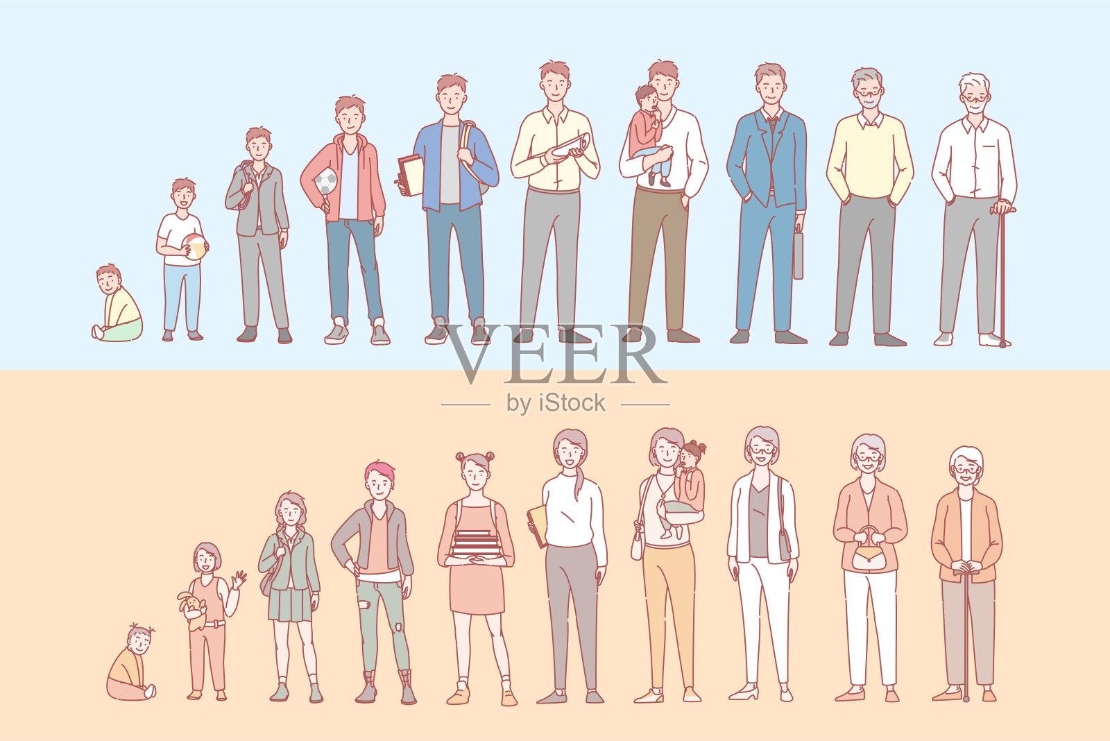 人的生命周期设定概念插画图片素材