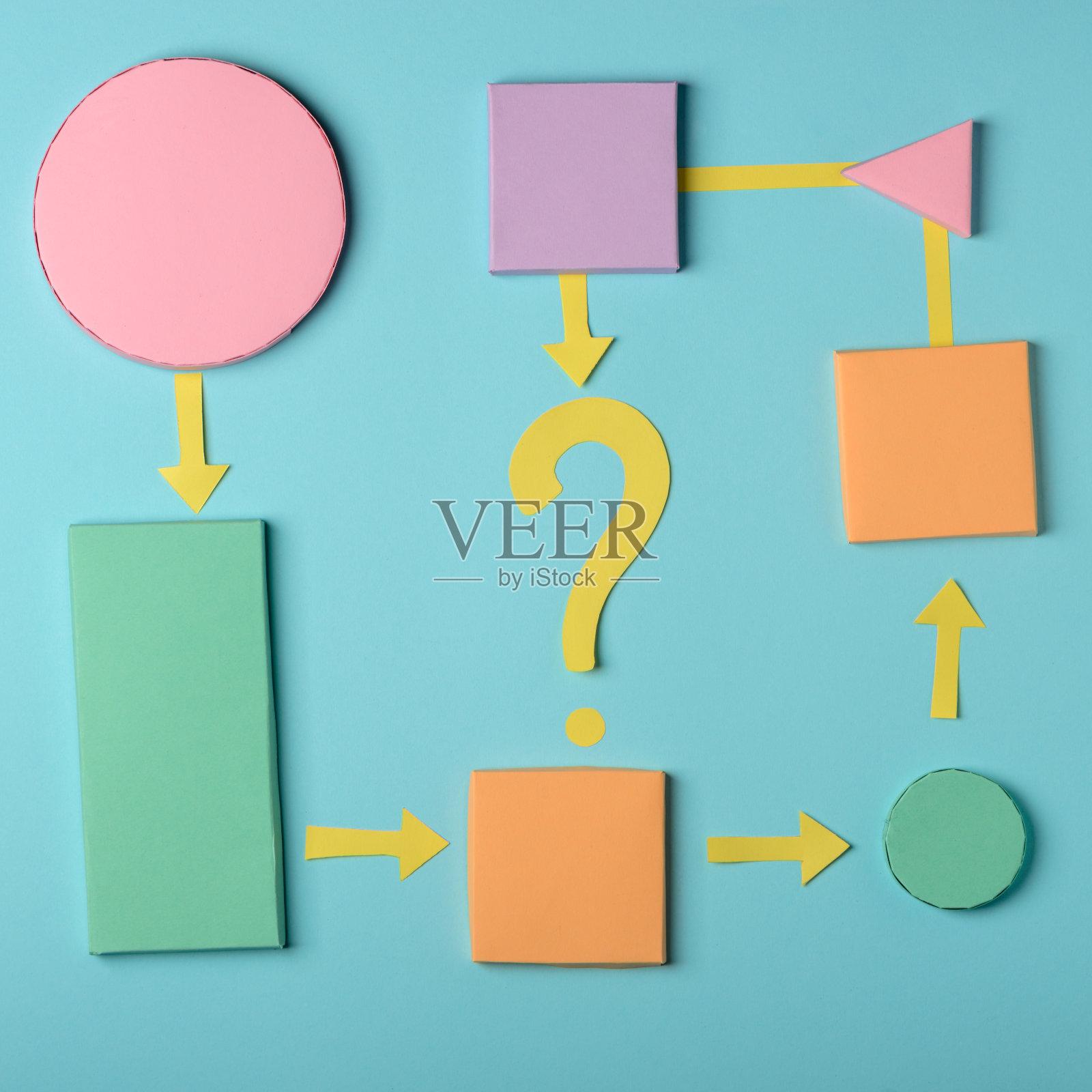 用流程图回答问题。步进顺序照片摄影图片