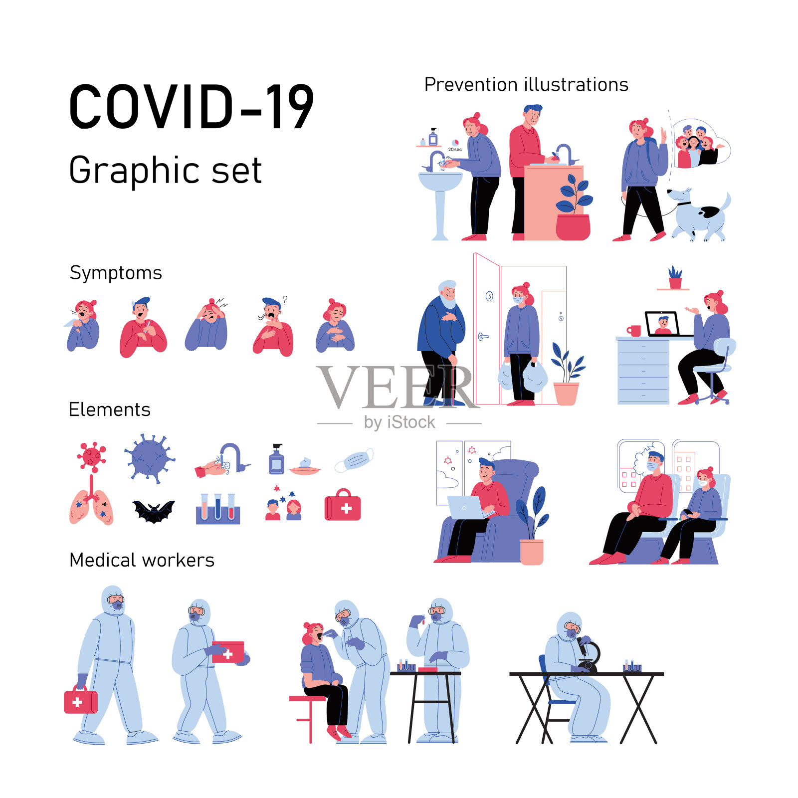 关于Covid-19的图形插图、图标和元素。症状，预防，医护人员。插画图片素材
