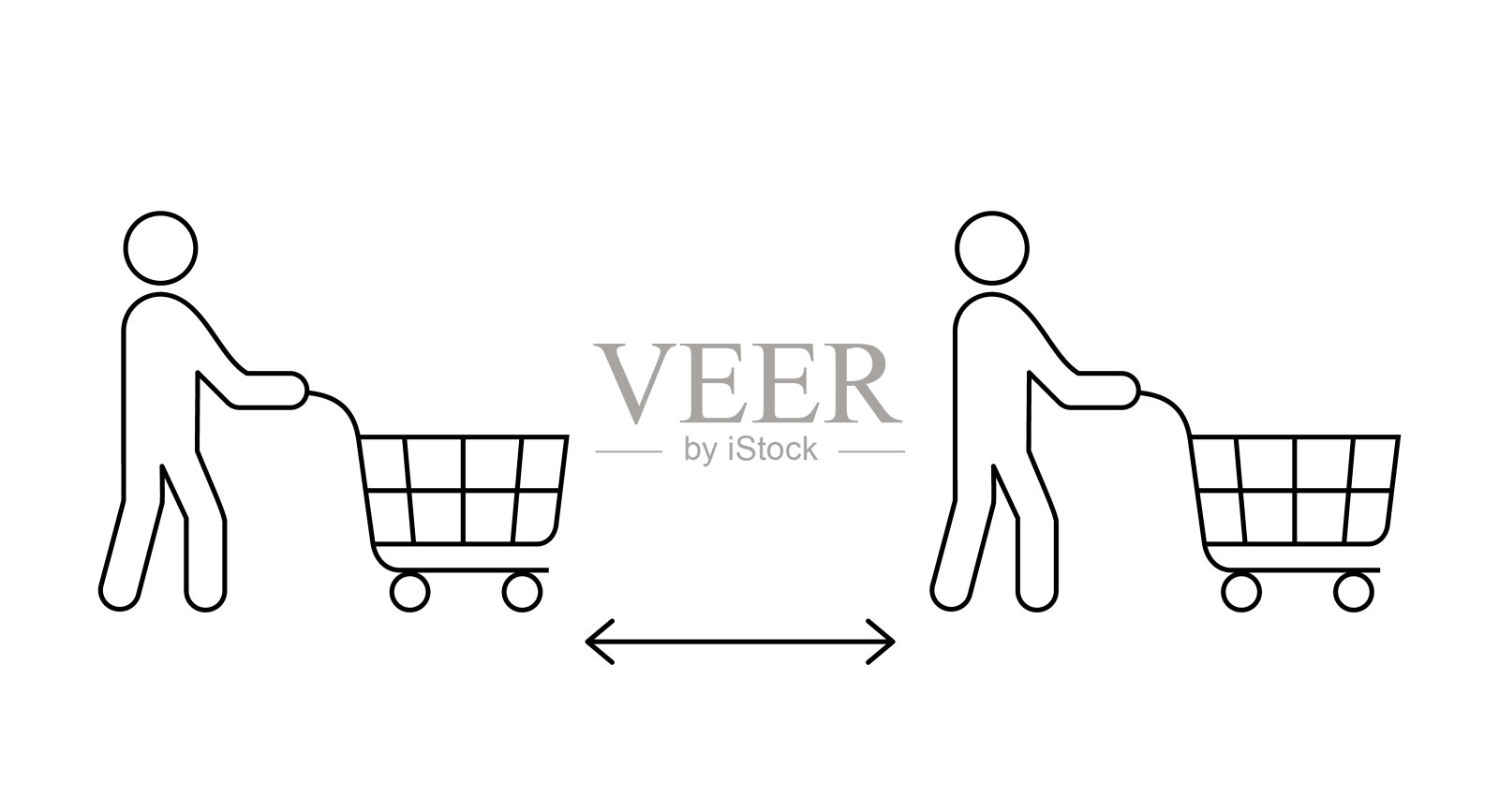 在超市的标志上保持安全距离。两个人推着购物车行图标。设计元素图片