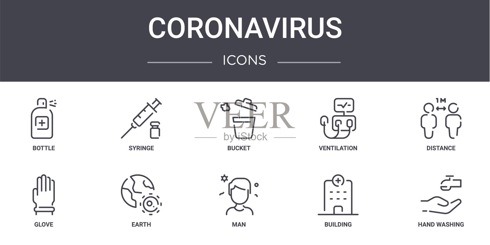 冠状病毒概念线图标集。包含可用于web, logo, ui/ux的图标，如注射器，通风，手套，人，建筑，洗手，距离，桶插画图片素材