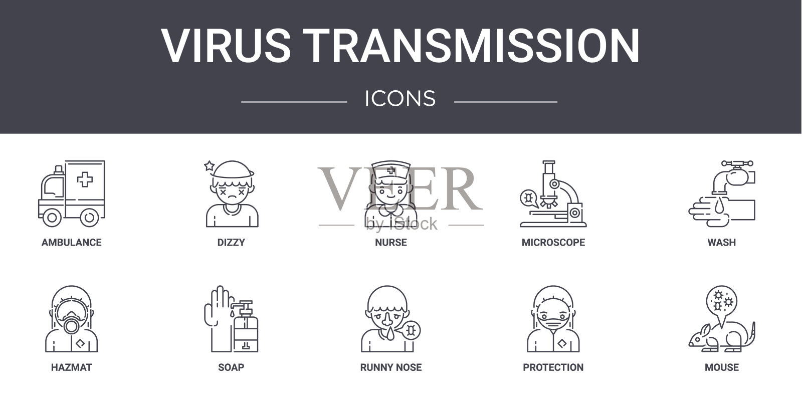 病毒传播概念线图标集。包含图标，可用于web，标志，ui/ux，如头晕，显微镜，危险品，流鼻涕，保护，鼠标，清洗，护士插画图片素材