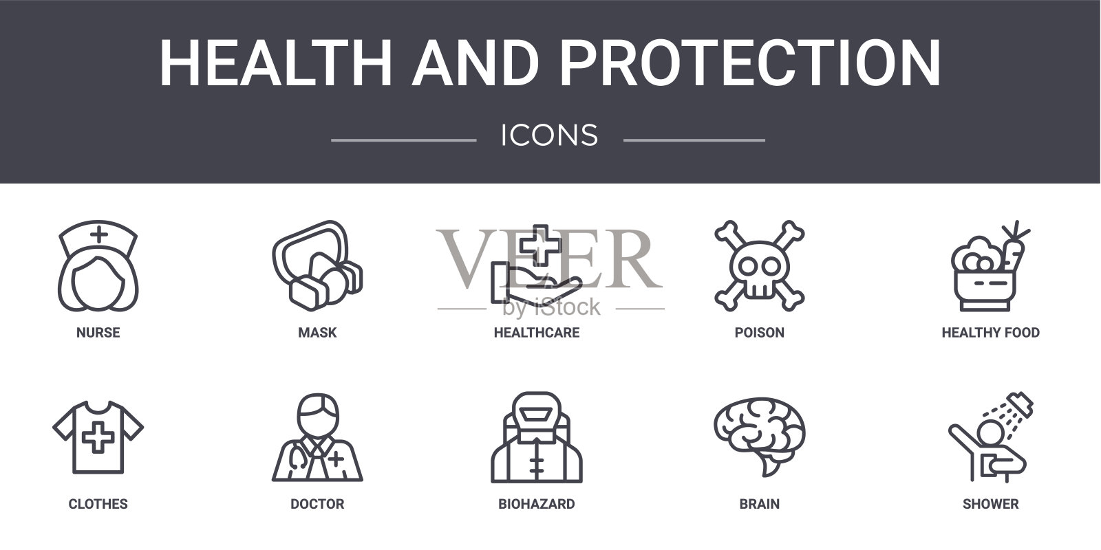 健康和保护概念线图标集。包含图标可用于web，标志，用户界面/用户体验，如面具，毒药，衣服，生物危害，大脑，淋浴，健康食品，保健图标素材