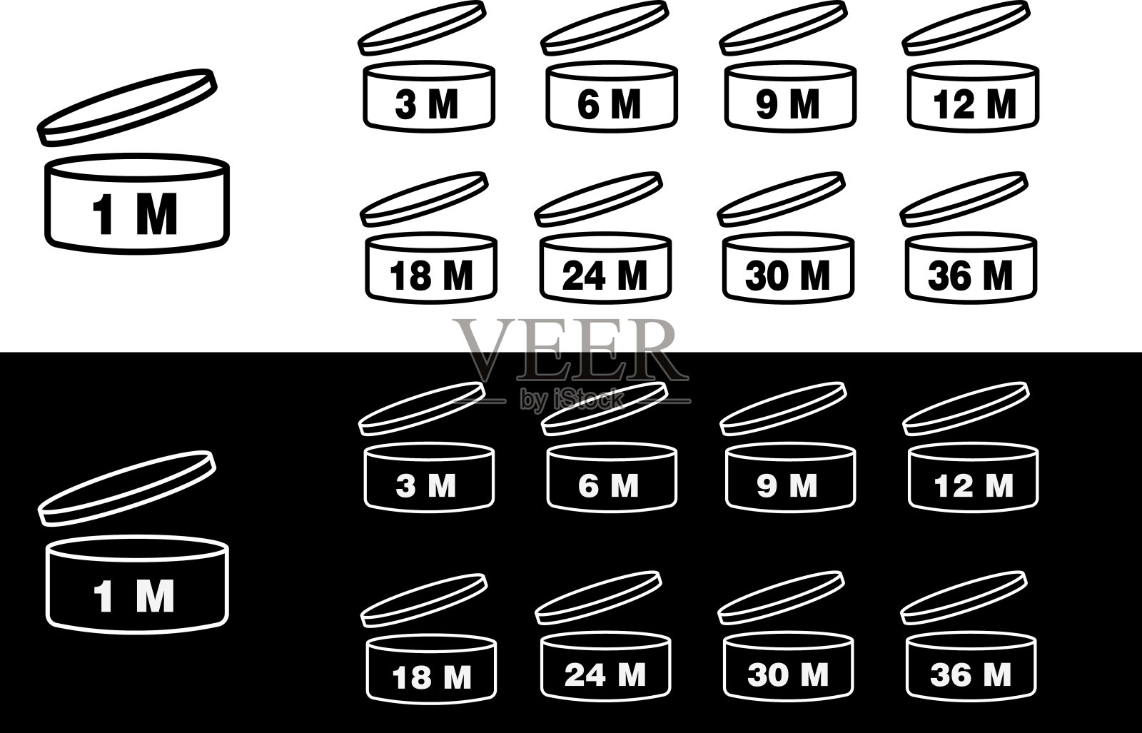化妆品开放月保质期。开封后有效期。有用的生命周期或过期图标的产品包装。平面矢量图标集插画图片素材