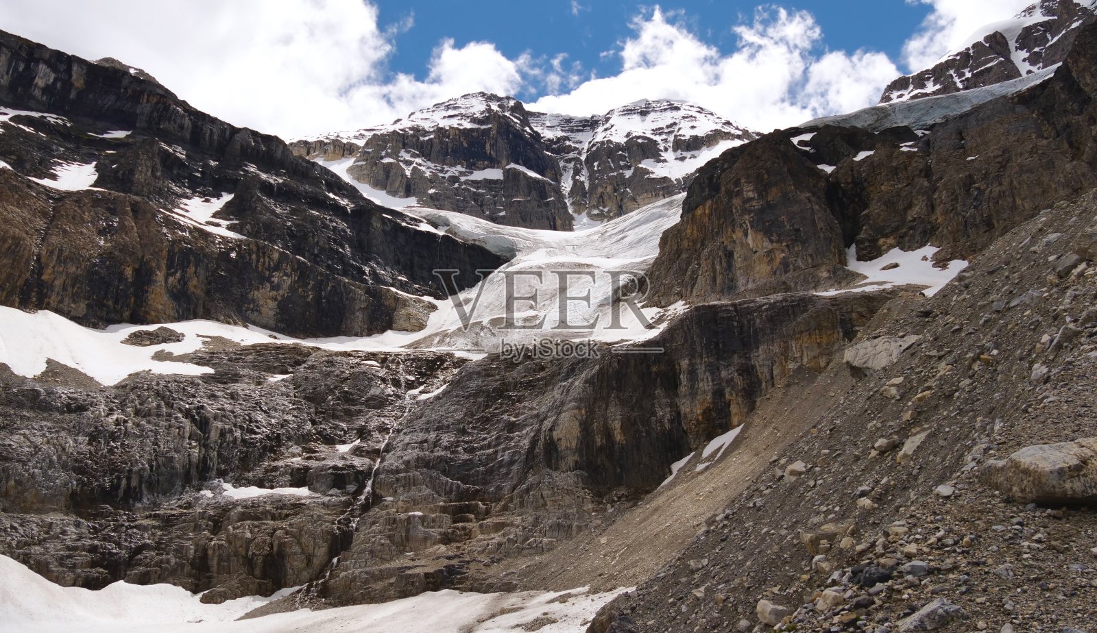 落基山脉山谷照片摄影图片