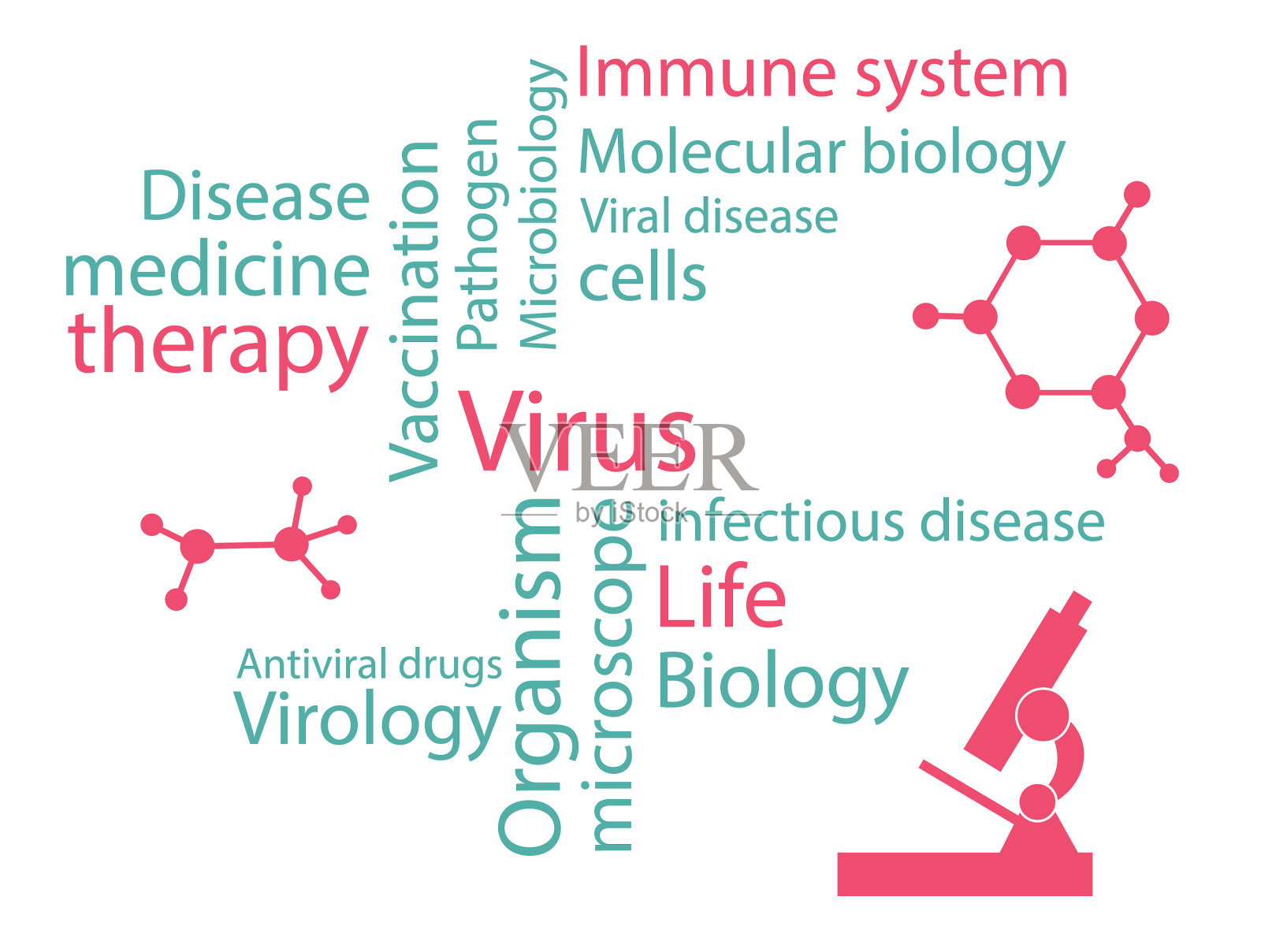 绿字红字拼贴配字-病毒免疫插画图片素材