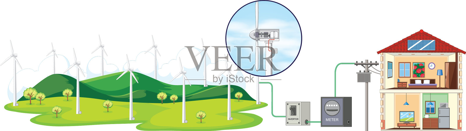 图示风力涡轮机发电设计元素图片