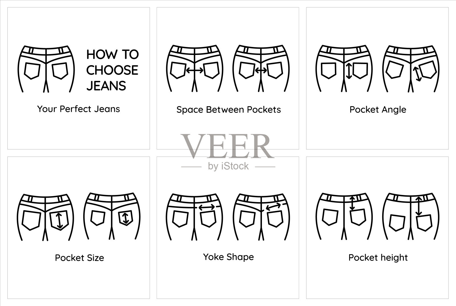 指示选择正确的牛仔裤向量线性图标。集合了不同口袋的牛仔裤小贴士。裤子的尺寸、长度和宽度用箭头表示。矫正身材和臀部插画图片素材