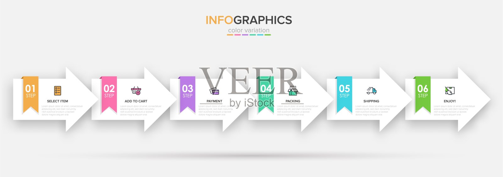 购物过程的概念有6个连续的步骤。六种彩色图形元素。时间轴设计的小册子，介绍，网站。信息图表设计布局。插画图片素材