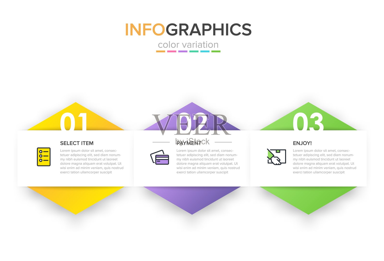 购物过程的概念有三个连续的步骤。三个色彩丰富的图形元素。时间轴设计的小册子，介绍，网站。信息图表设计布局。插画图片素材