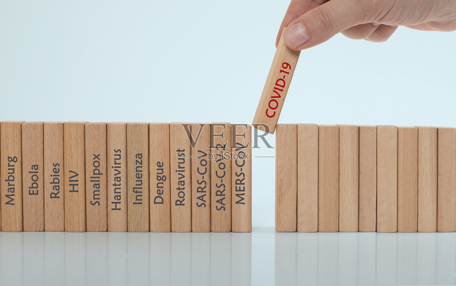 病毒的历史发展和未来会出现什么样的病毒。新冠肺炎的概念和未来照片摄影图片