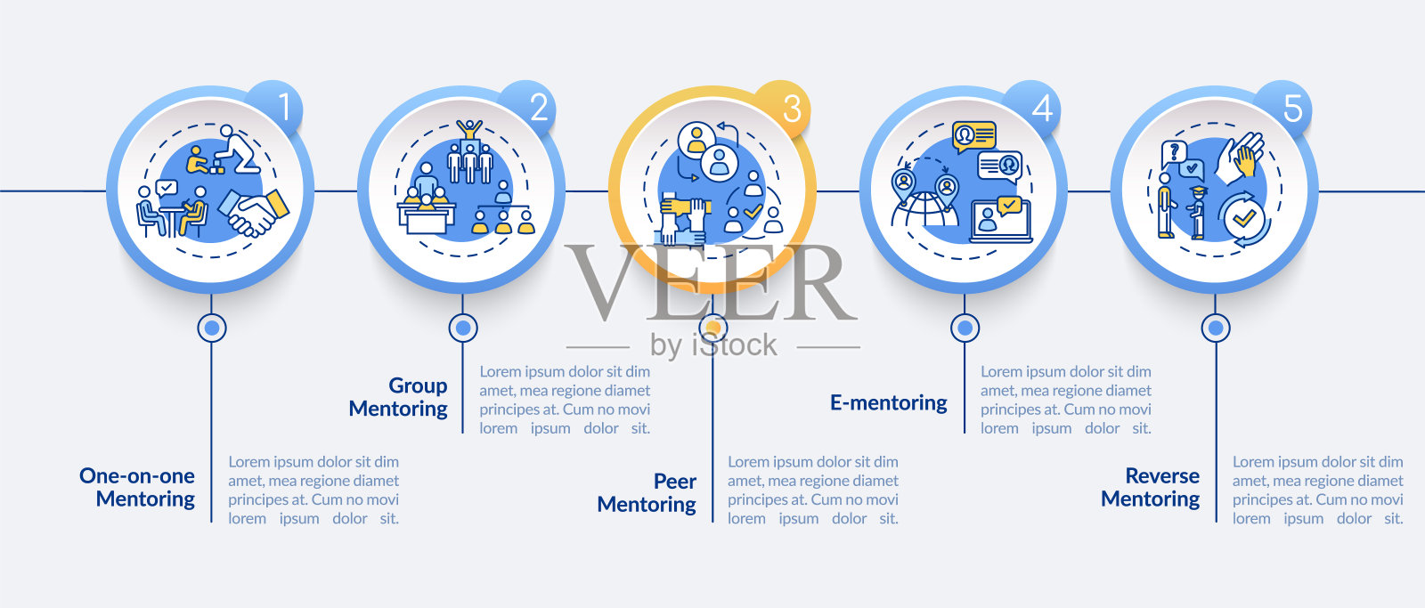 师徒系统矢量信息图模板设计模板素材