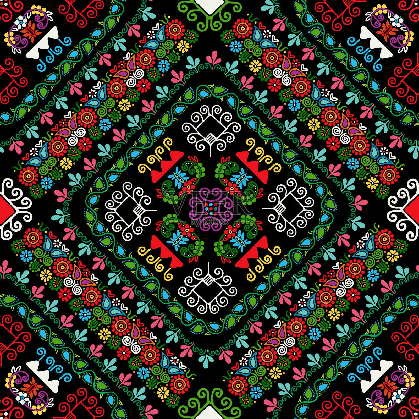 匈牙利刺绣图案30插画图片素材