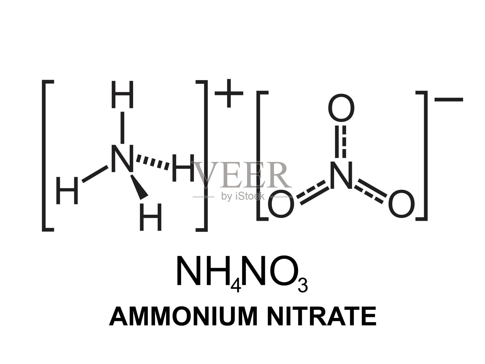 硝酸铵化学结构式。轮廓图标插画图片素材