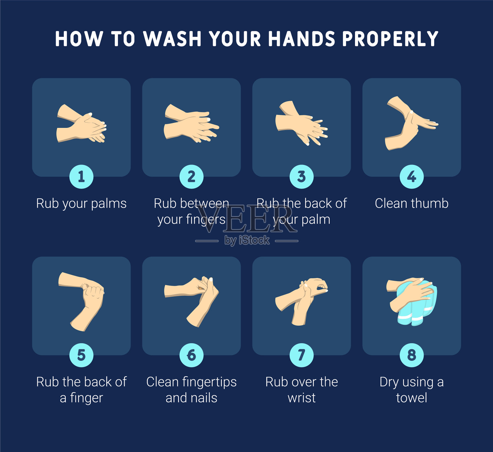 如何正确洗手插画图片素材