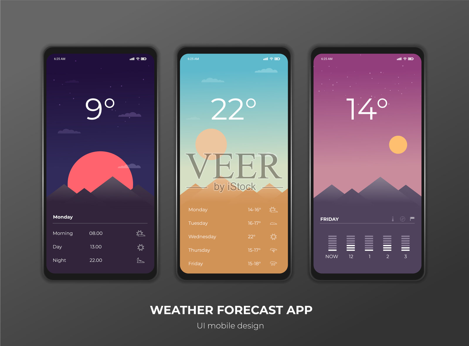 天气预报应用ux UI设计模型插画图片素材