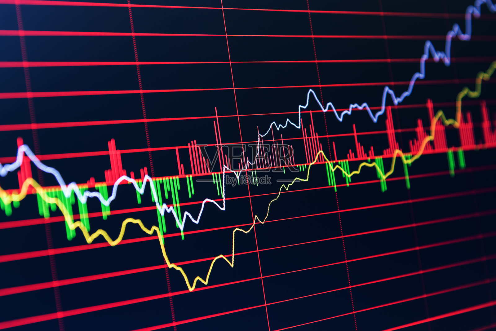 股票市场交易曲线图，股票投资曲线图照片摄影图片