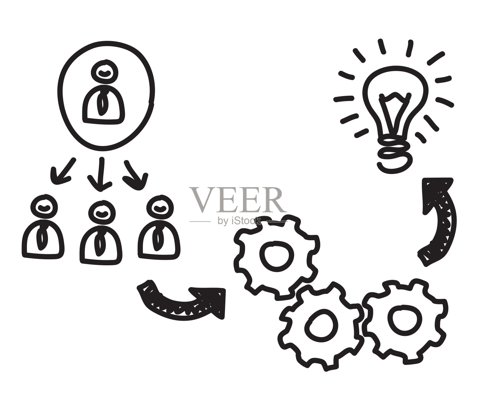 团队合作的概念。黑色手绘涂鸦的工作过程。解决问题的信息图表。矢量插图孤立在白色背景。插画图片素材