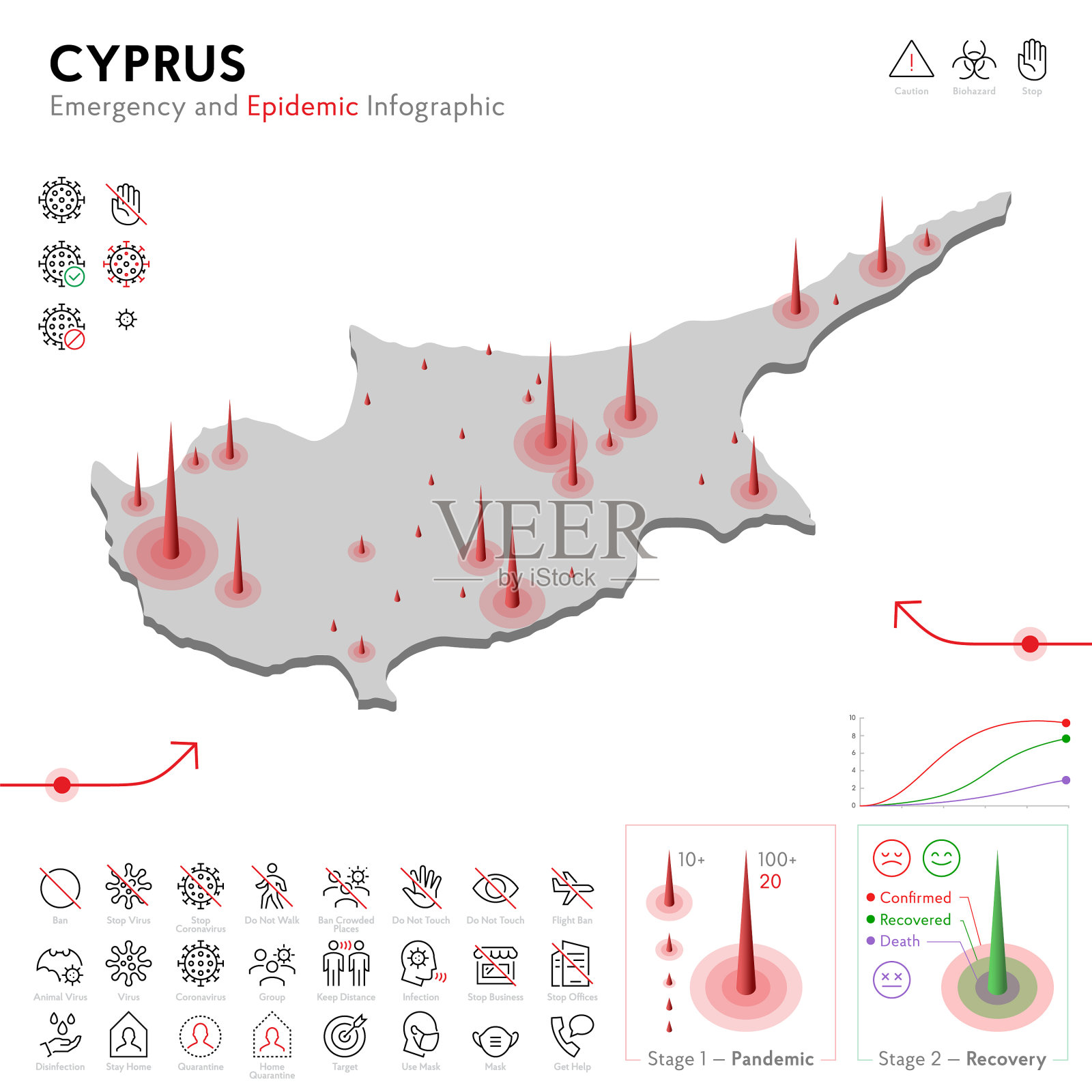 绘制塞浦路斯流行病和检疫紧急情况地图插画图片素材