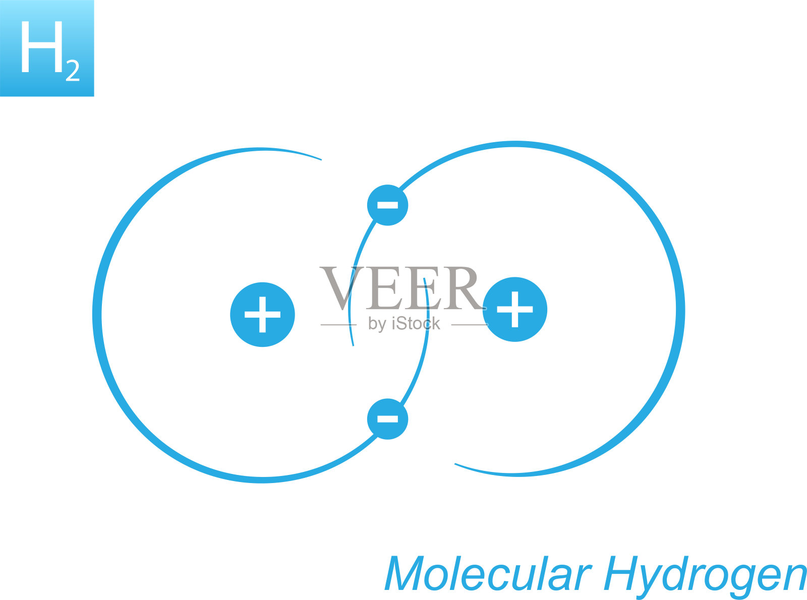 H2 -向量中的氢分子插画图片素材