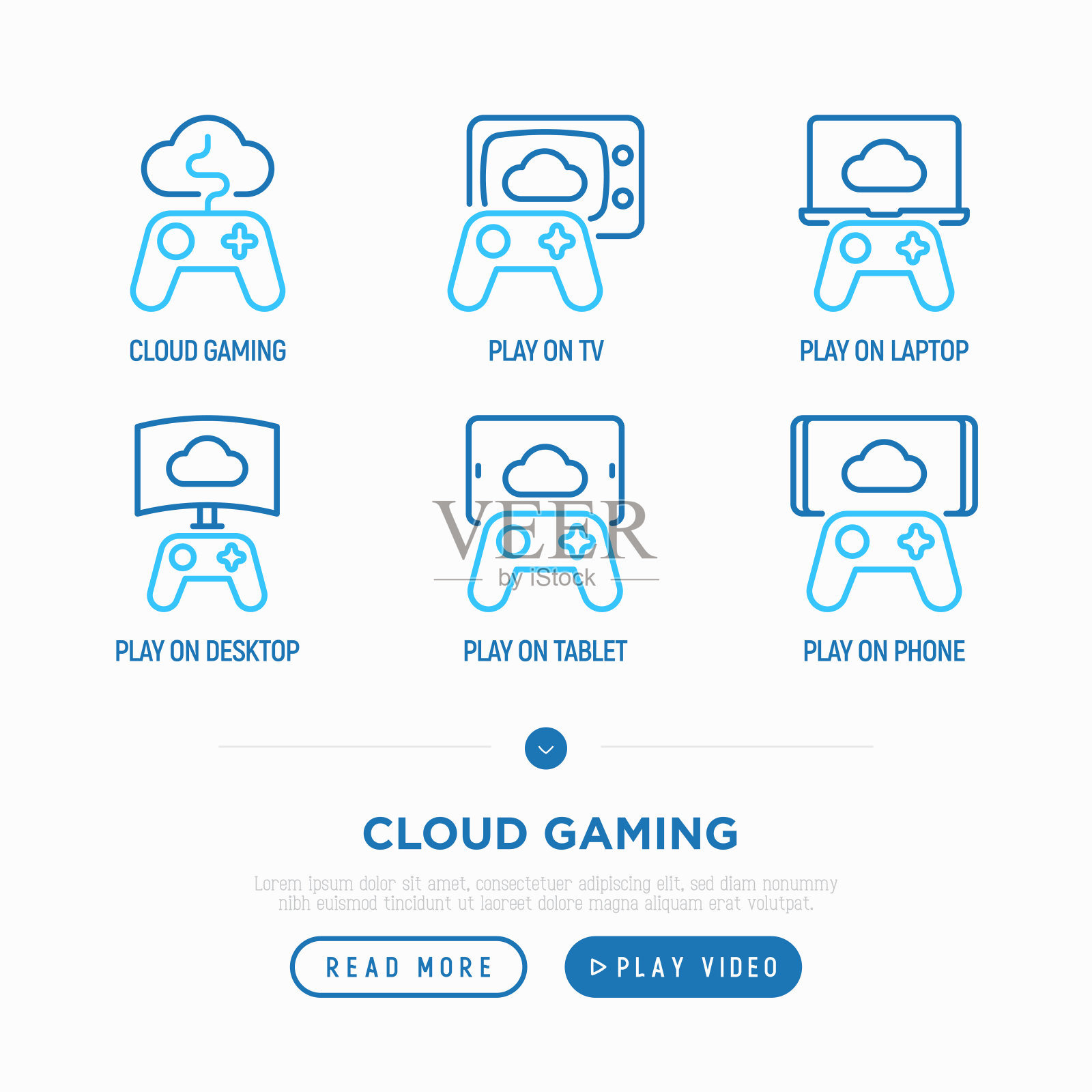 云游戏细线图标设置:在笔记本电脑、电视、台式机、平板电脑、智能手机、游戏控制器上玩。矢量插图。插画图片素材
